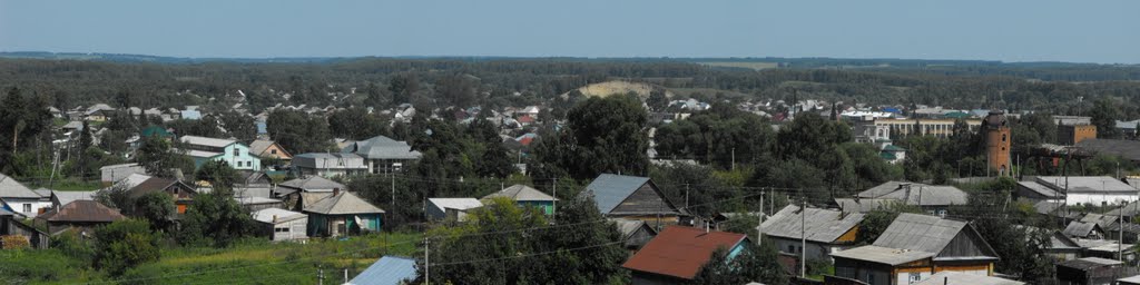 Панорама