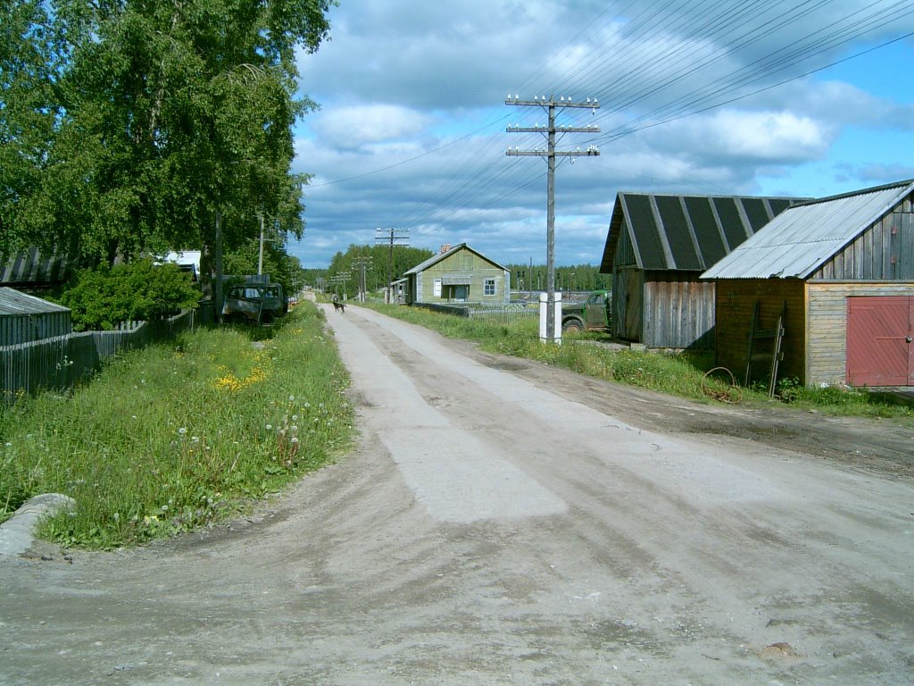 Улица Привокзальная