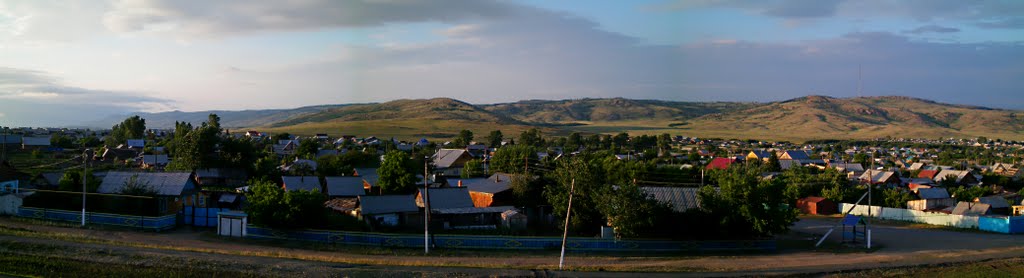 Панорамка