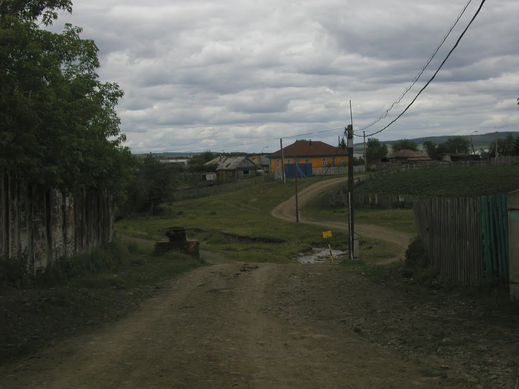 Верхние Киги