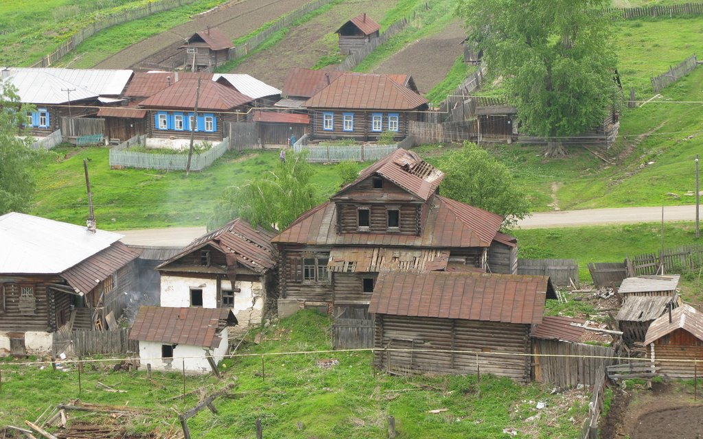 Контрасты