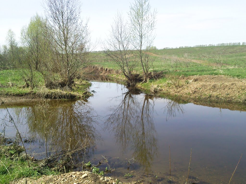 Речка