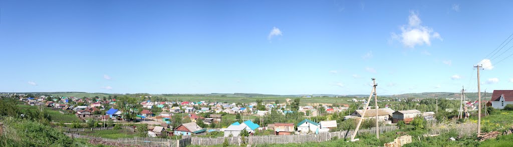 Kirgiz-Miyaki