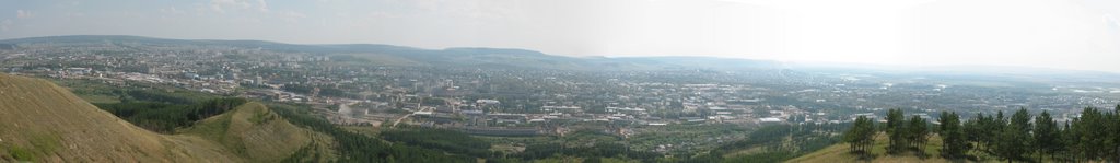 Панорама