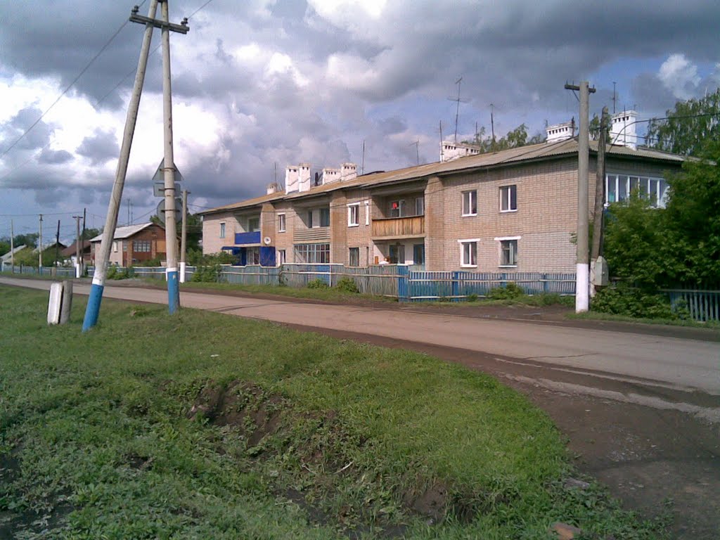 ул.Коммунистическая