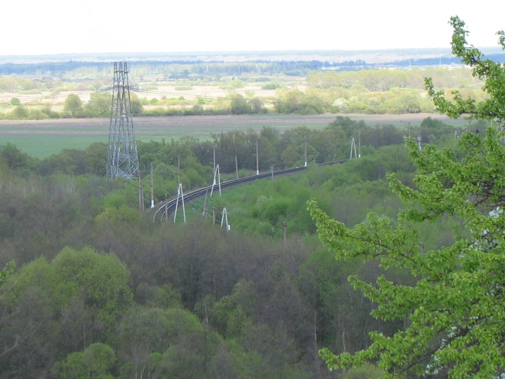 Panorama 1