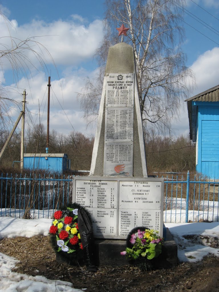 Братская могила в Шведчиках