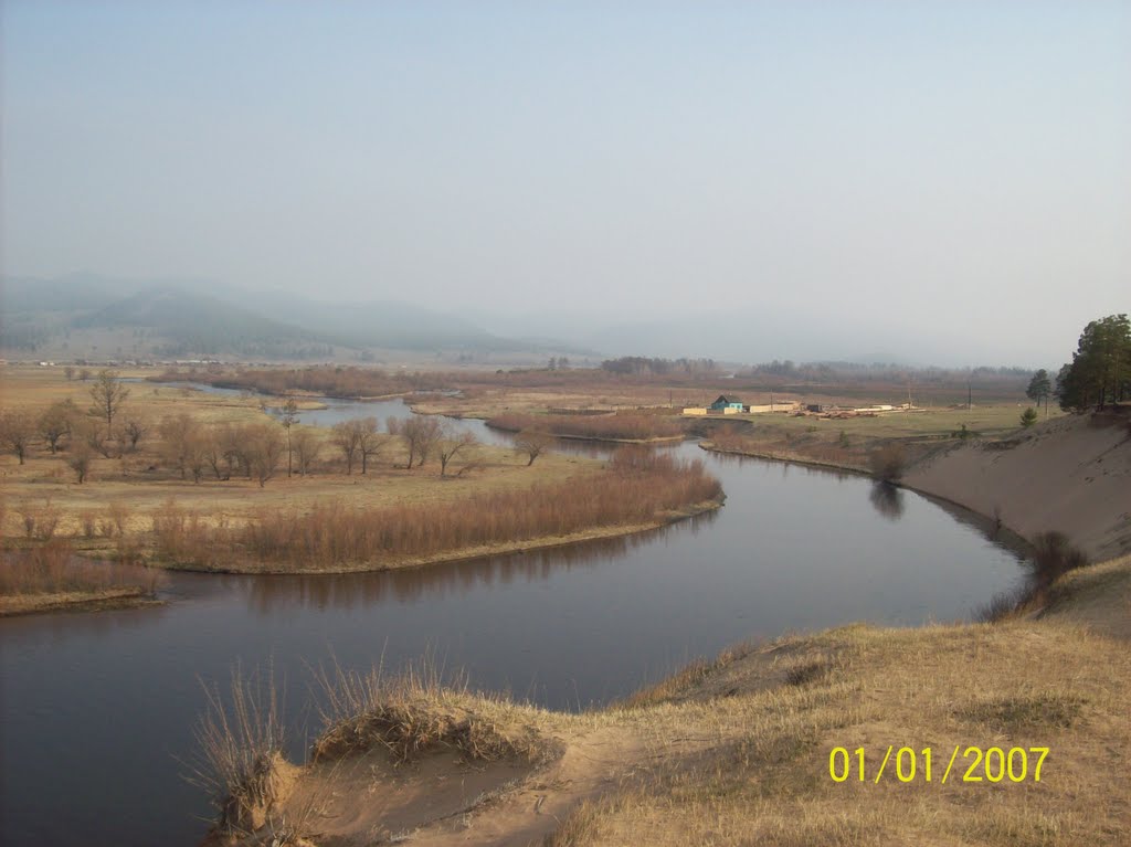 Река Курба