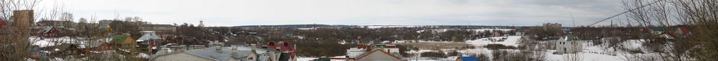 Panorama to Aleksandrov