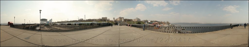 Panorama
