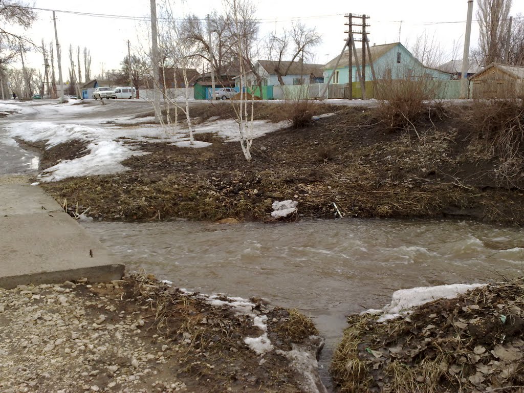 23.03.10 балка