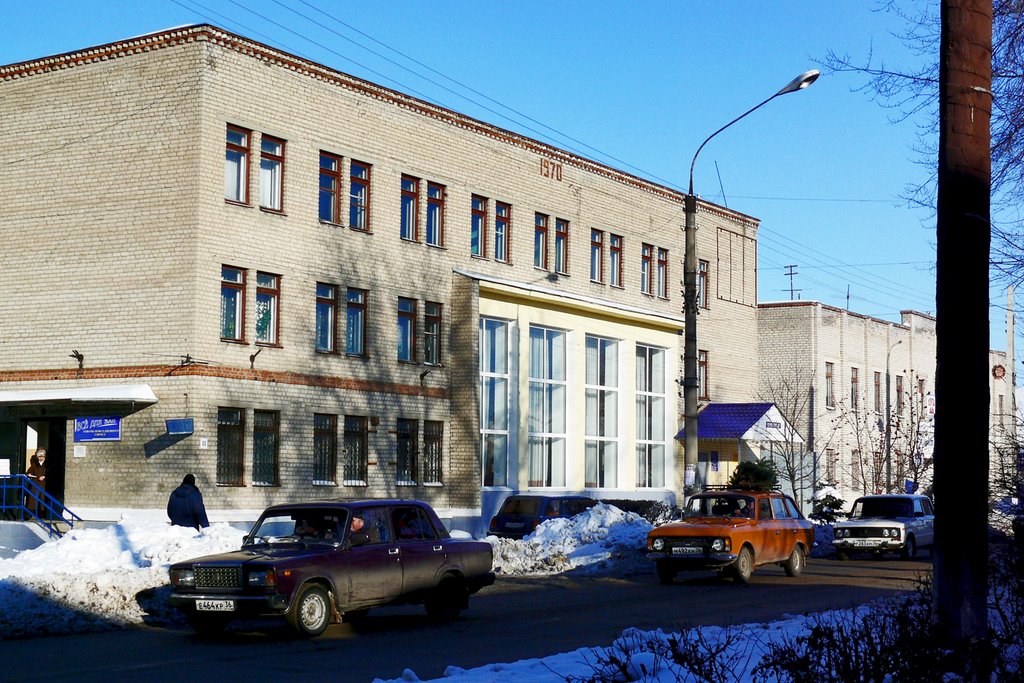 Здание городской почты