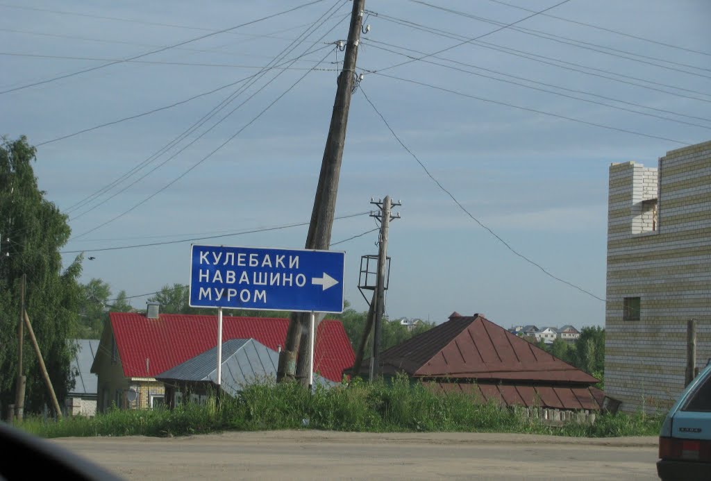 sign