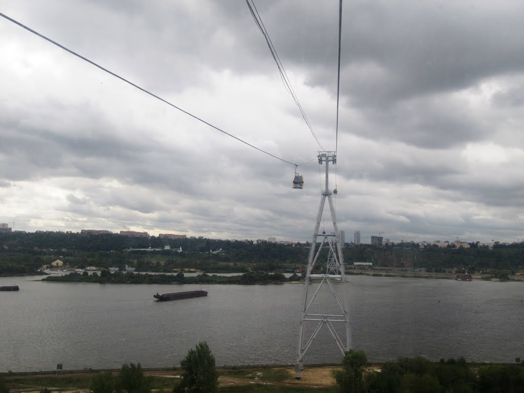 ☂Нижний Новгород. Вид на Волгу с кабины нижегородской канатной дороги