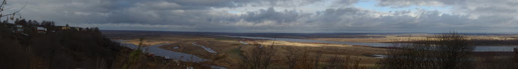 город Горбатов Нижегородская обл. панорама