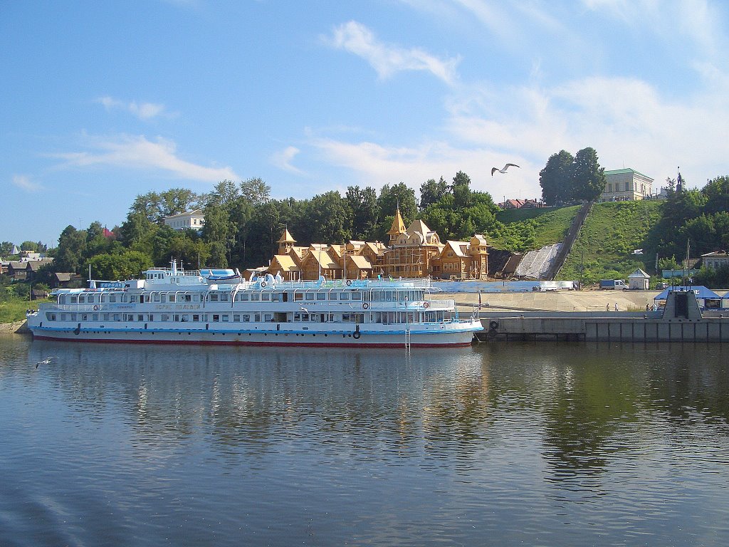 Городец с Волги