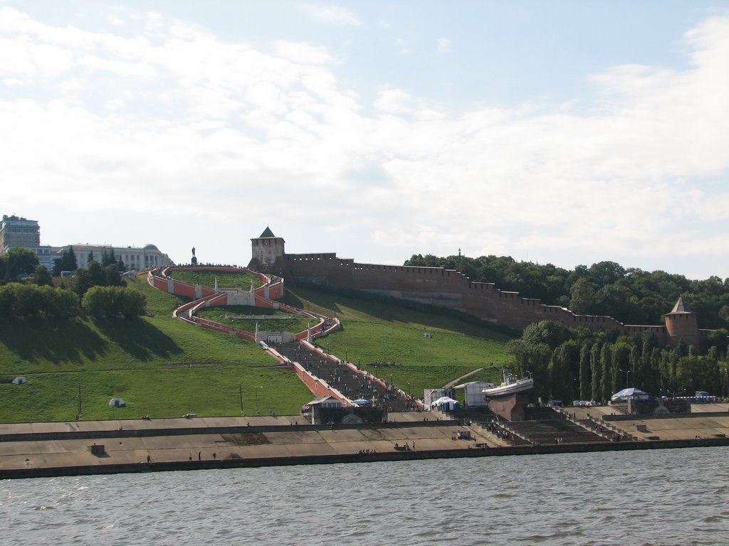 Нижегородскй кремль