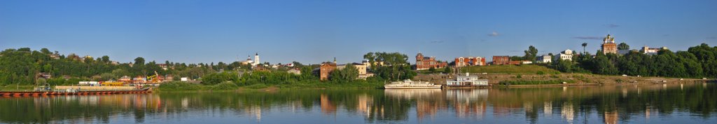 Панорама города