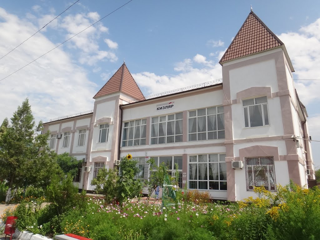 Станция Кизляр