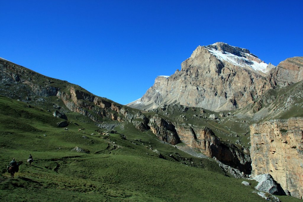 Shahdag as seen from the NE