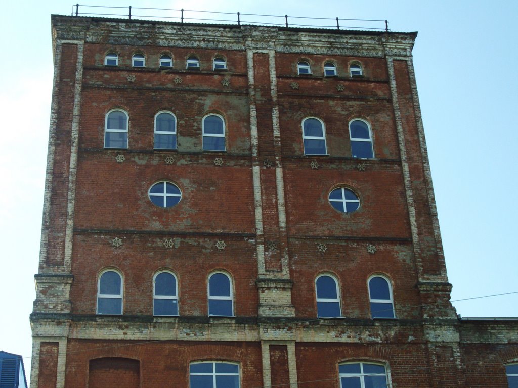 Мануфактура Балина в Юже