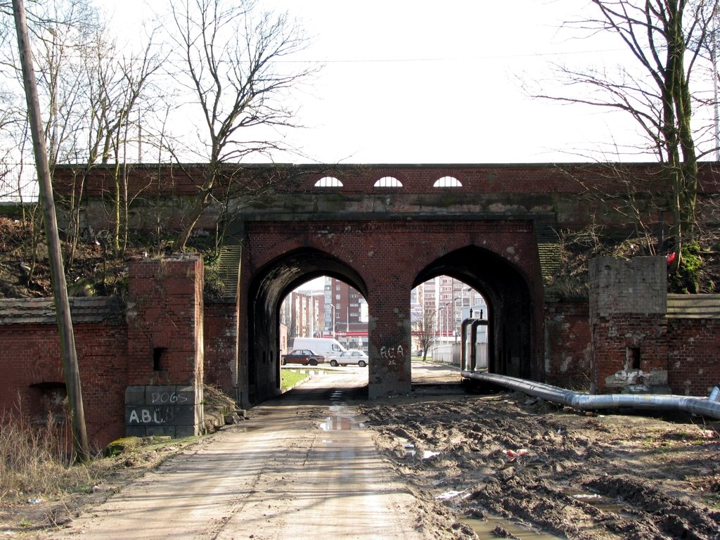 Eisenbahn-Tor