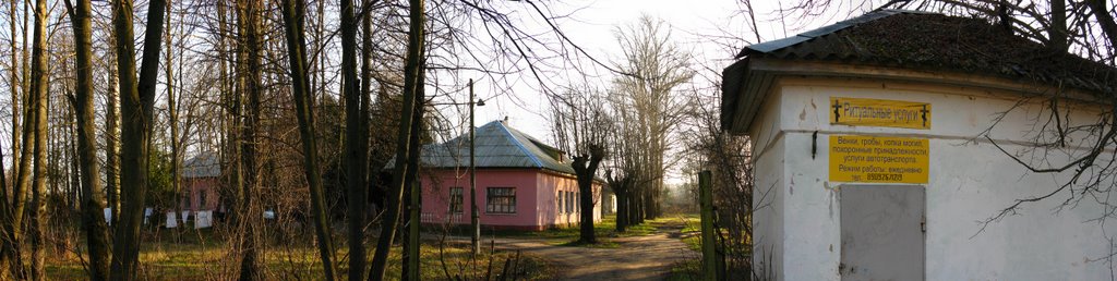 перечень процедур