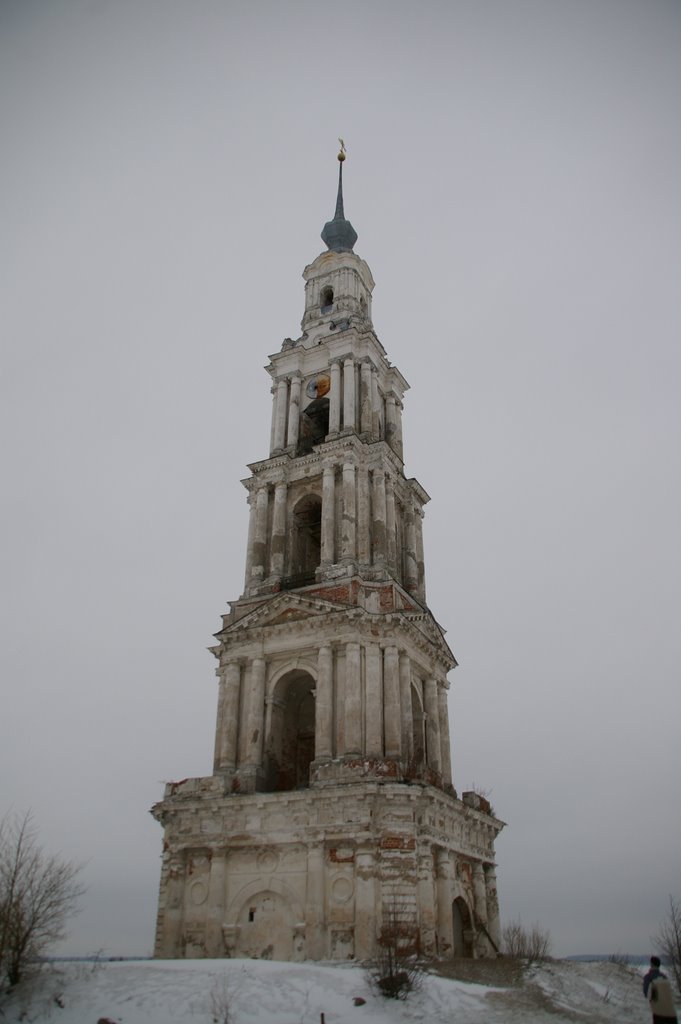 Январь 2008