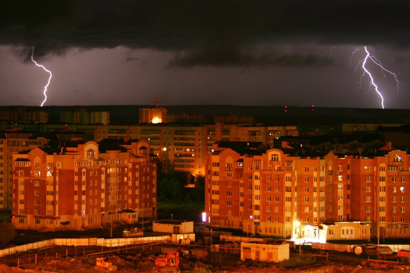 Гроза (2007)