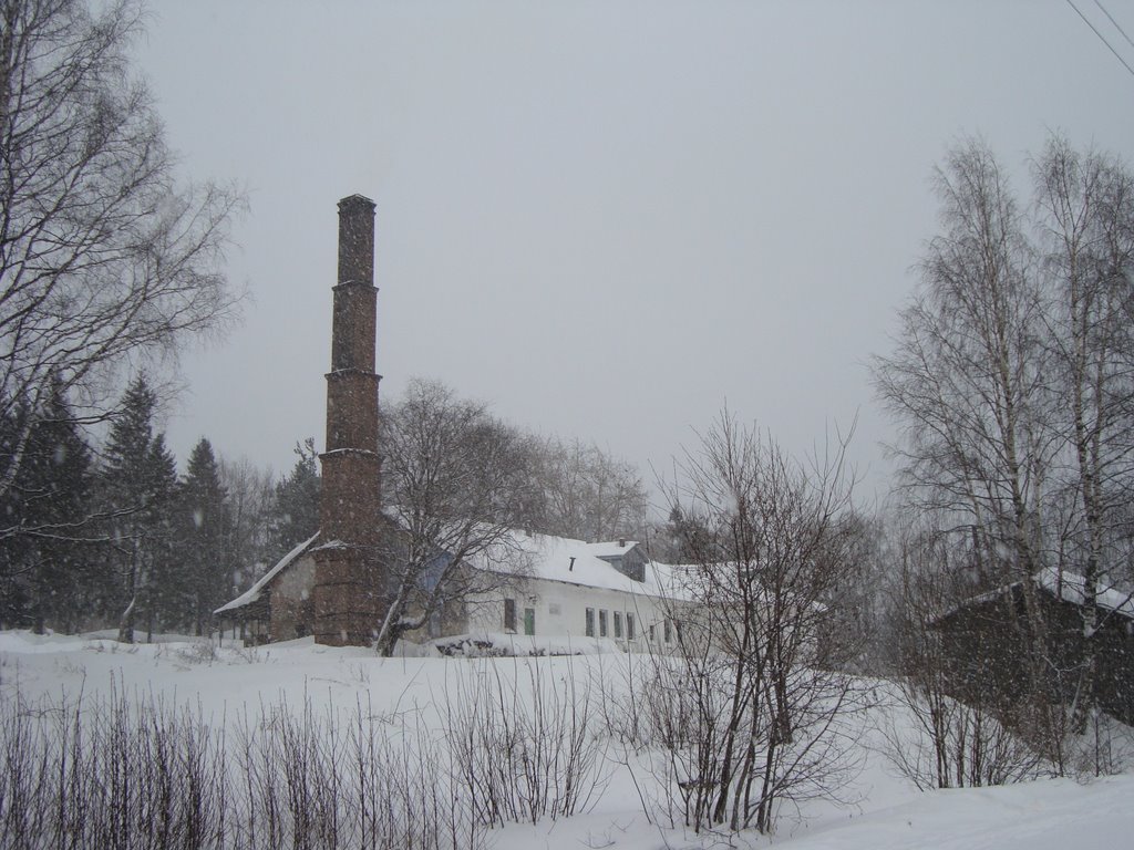 Городская Баня