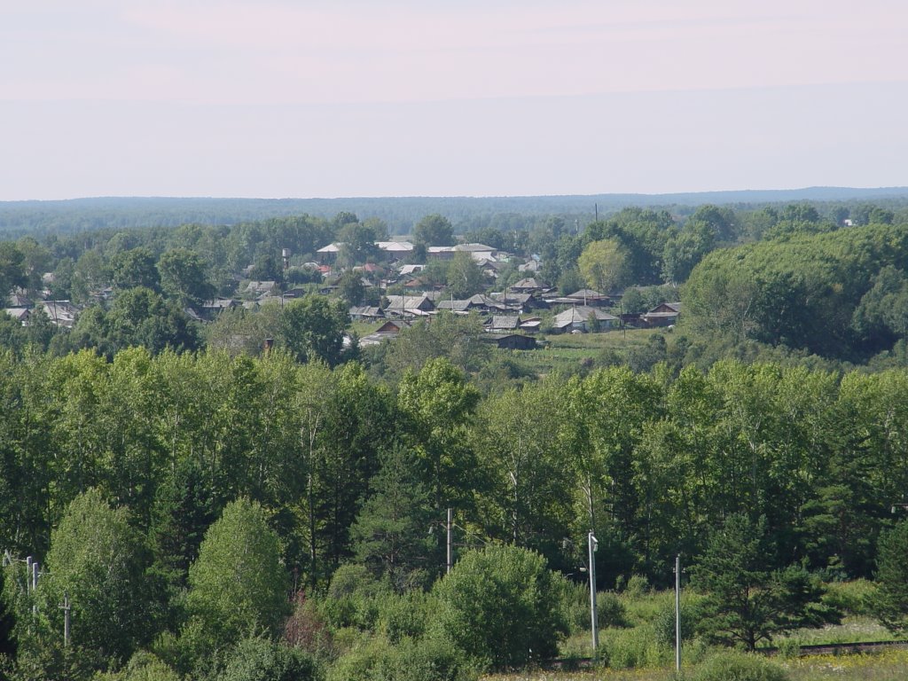 Itatskiy