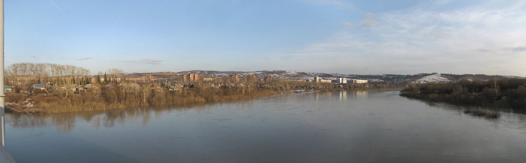 Панорама... с моста
