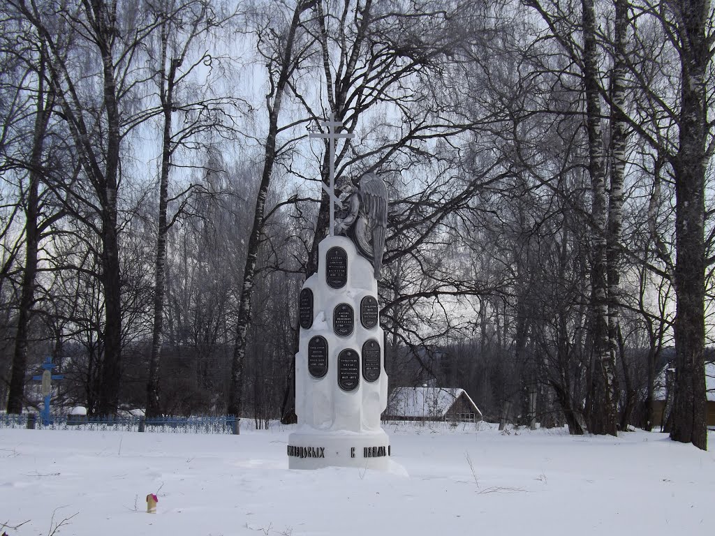 Памятник роду Васнецовых