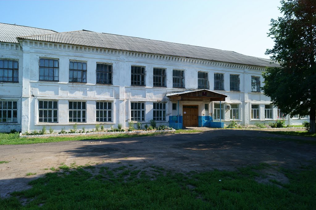 Медучилище