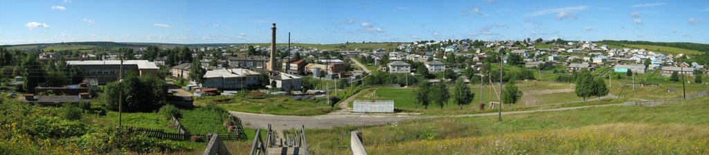 View from Morozovskaya hill