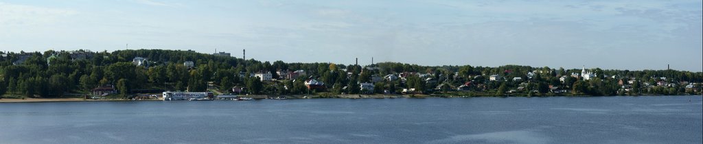 Панорама правого берега Волги