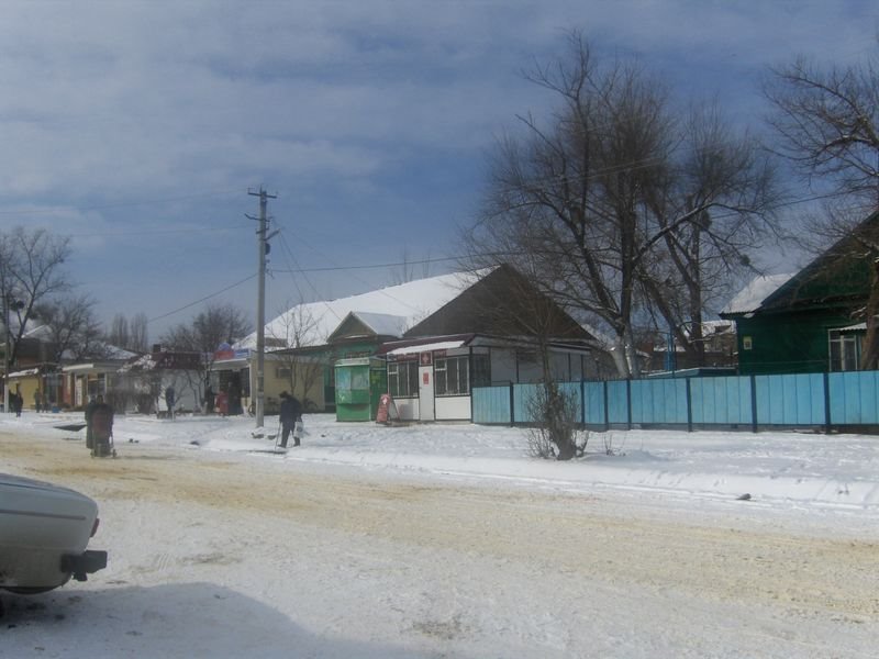 Вход в рынок