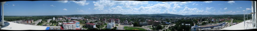 Панорама Горячего Ключа