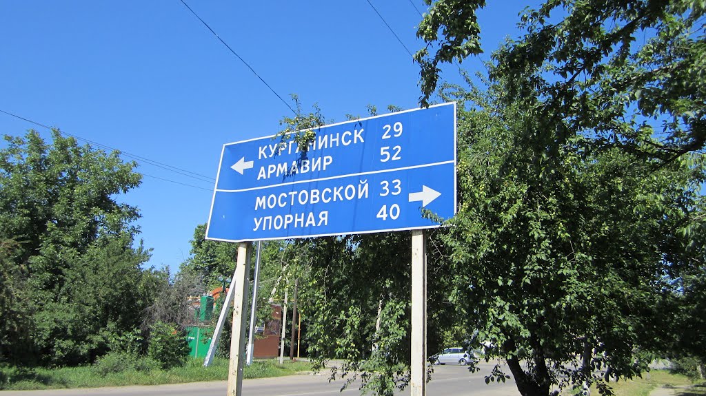Дорожный указатель