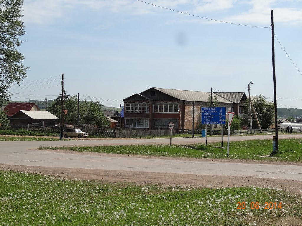 На развилке