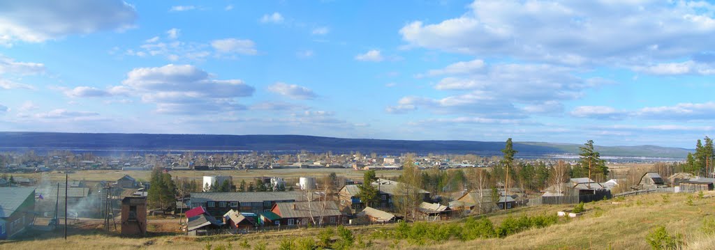 Panorama. Angara River.Богучаны