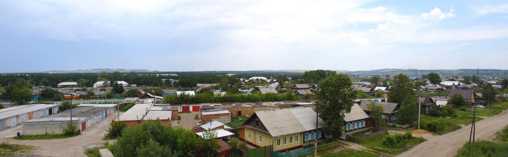 Panorama