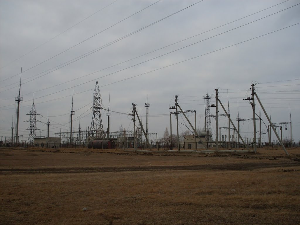 Подстанция (Substation)