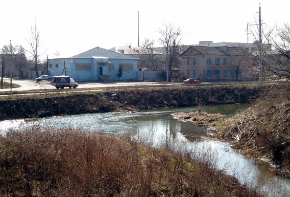 at mouth of Kur river