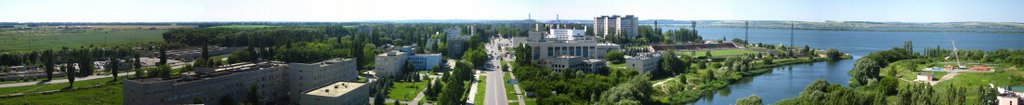 Панорама
