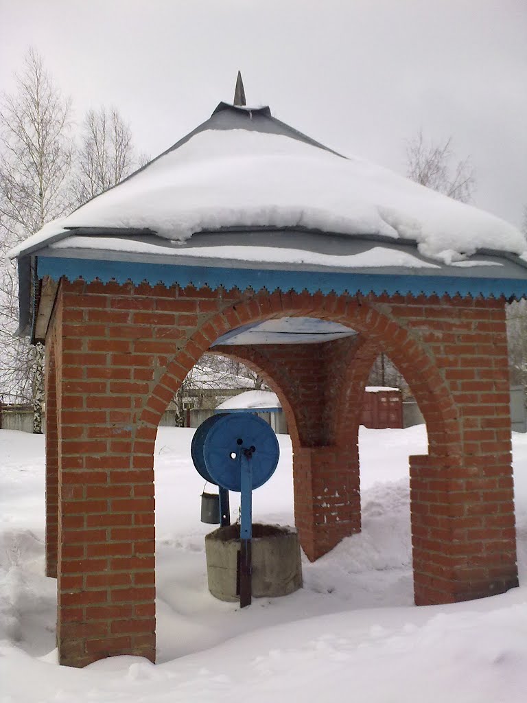 Turgenevo