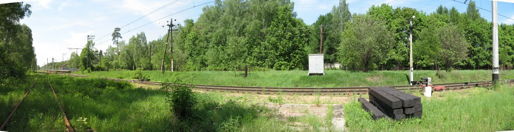 Панорама на пл. Горенки