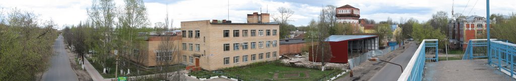 Panorama