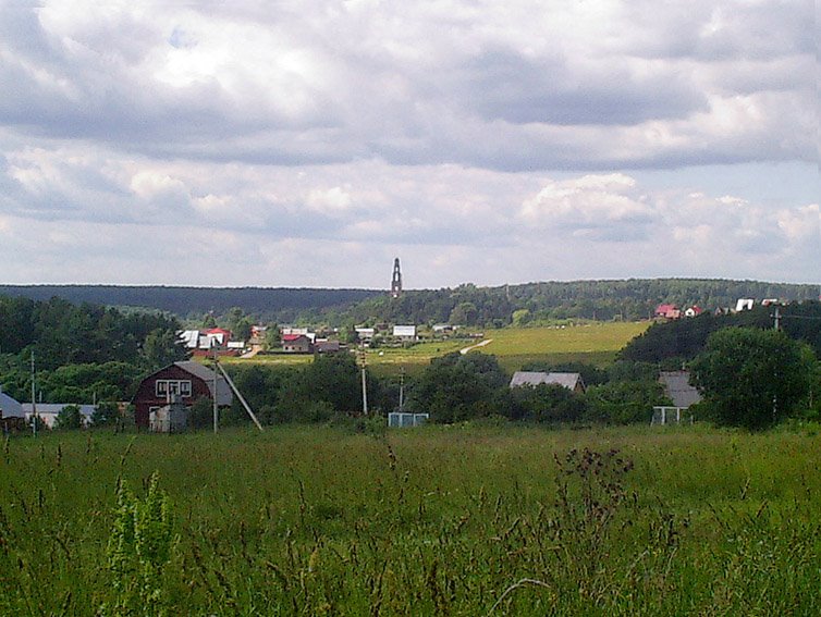 панорама