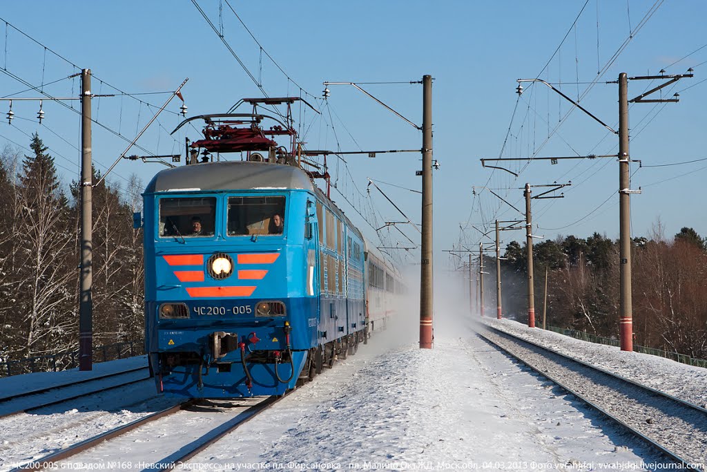 Фирсановка